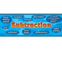 Addition-Subtraction Words Posters Set