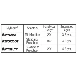 Angeles® MyRider® Scooter