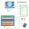 Aprendizaje Exitoso: Trecer Grado - Lectura y Matemáticas (Spanish Learning Success: Grade 3 - Reading, Math, & SEL)