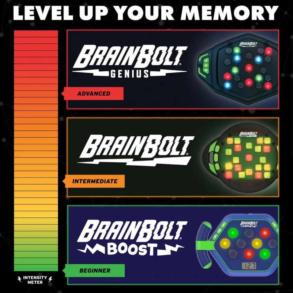 Brainbolt Memory Kit
