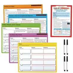 Centro de Aprendizaje: Evidencia, Razones, Puntos y Asuntos del Autor (Spanish Author''s Points, Reasons, and Evidence Literacy Center)