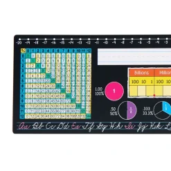 Chalkboard-Style Grades 3-5 Self-Adhesive Deluxe Plastic Desktop Helpers™ - Set Of 24