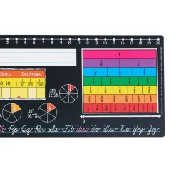 Chalkboard-Style Grades 3-5 Self-Adhesive Deluxe Plastic Desktop Helpers™ - Set Of 24