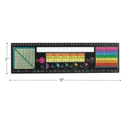 Chalkboard-Style Grades 3-5 Self-Adhesive Vinyl Desktop Helpers™ - Set Of 24