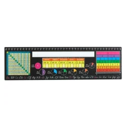 Chalkboard-Style Grades 3-5 Self-Adhesive Vinyl Desktop Helpers™ - Set Of 24