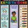 Class Expectations Jumbo Poster - 3 banners