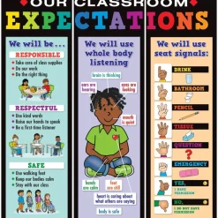 Class Expectations Jumbo Poster - 3 banners