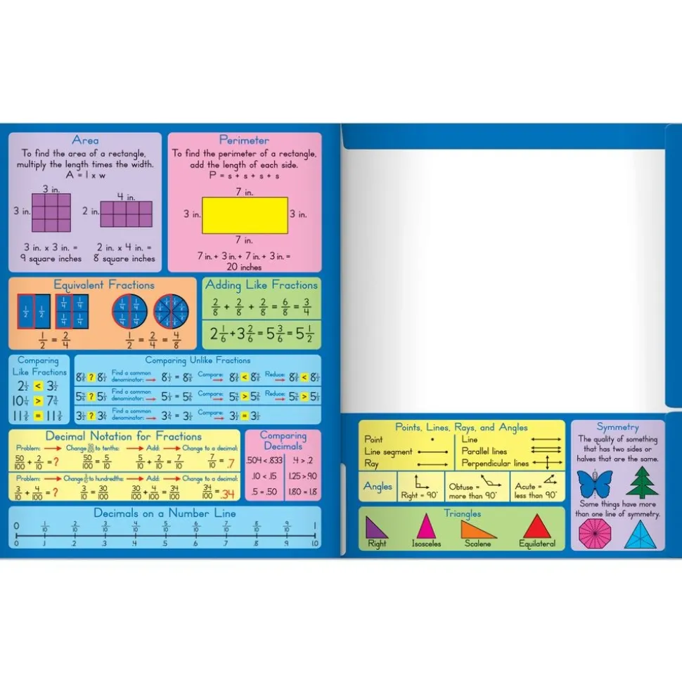 Common Core Resource Folders - Fourth Grade - 12 folders
