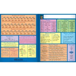Common Core Resource Folders - Fourth Grade - 12 folders