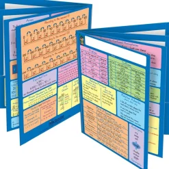 Common Core Resource Folders - Fourth Grade - 12 folders