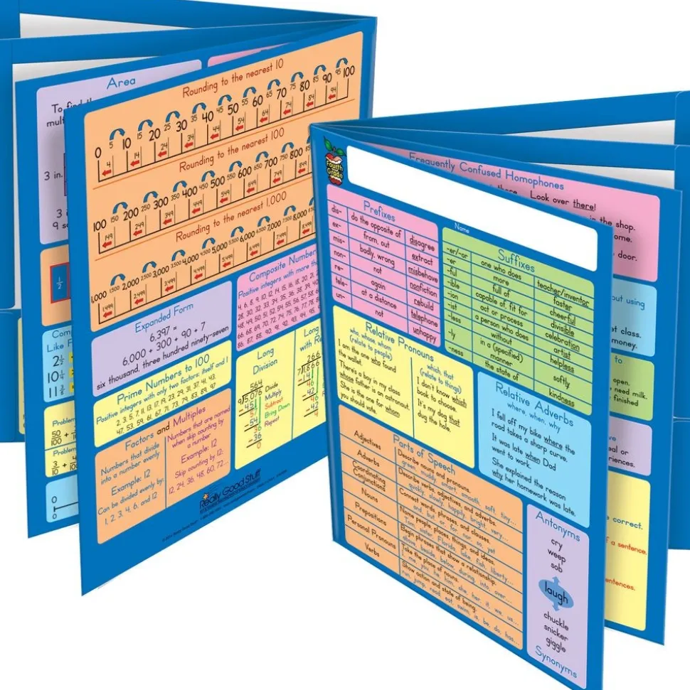 Common Core Resource Folders - Fourth Grade - 12 folders