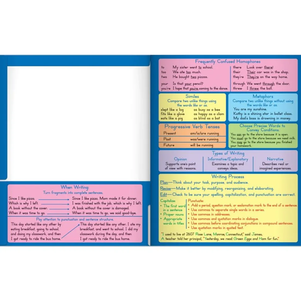 Common Core Resource Folders - Fourth Grade - 12 folders