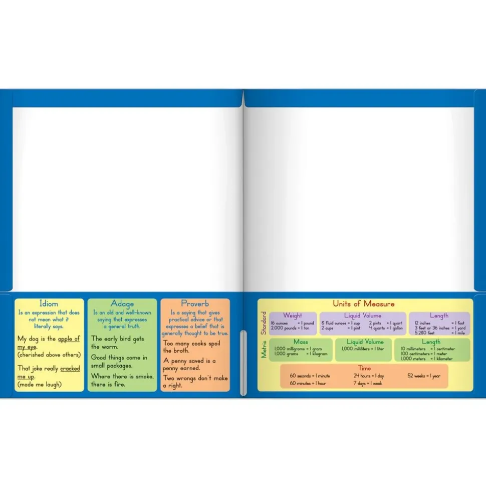 Common Core Resource Folders - Fourth Grade - 12 folders
