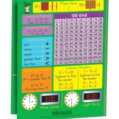 Common Core Resource Folders - First Grade - 12 folders