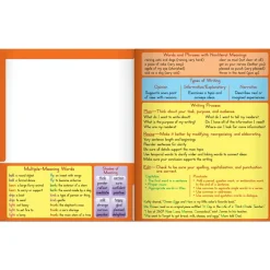 Common Core Resource Folders - Third Grade - 12 folders