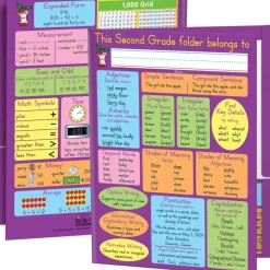 Common Core Resource Folders - Second Grade - 12 folders