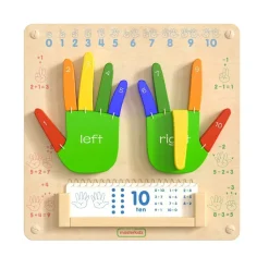 Counting STEAM Board
