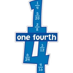 Diecut Fractions Poster Set
