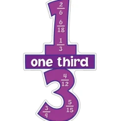 Diecut Fractions Poster Set