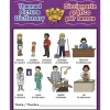 Dual Language Themed Picture Dictionary (Lenguaje Dual - Diccionario grafico por temas) - Set of 12