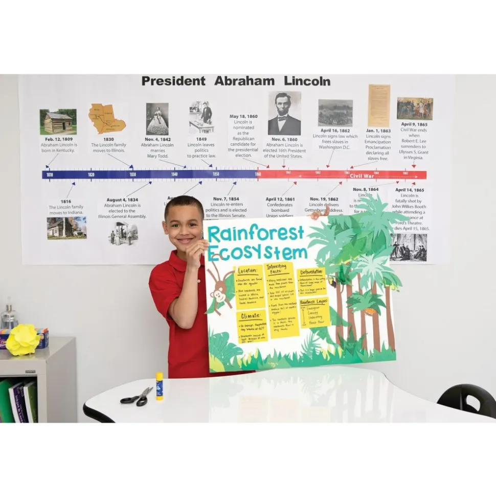Economy Weight White Poster Board - 50 Sheets