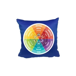 Emotions Wheel Pillow