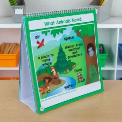 Enhance Science Lessons With This Jam-Packed Flip Book