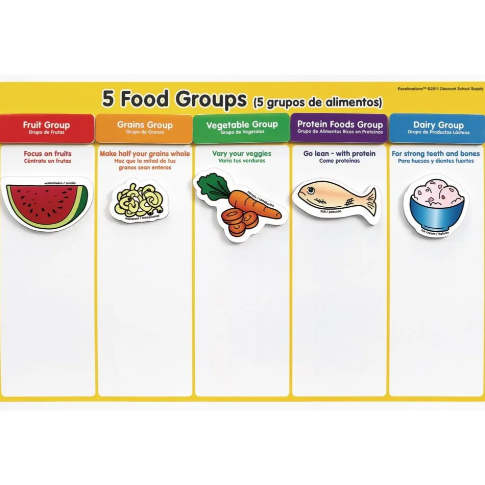 Excellerations® Bilingual My Healthy Plate Magnet Activity Set
