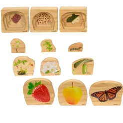 Excellerations® earlySTEM™ Life Cycle Nesting Puzzles, Fruit, Vegetable, and Animal