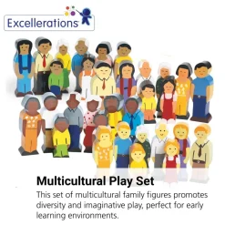 Excellerations® Multicultural Families - Set of 32