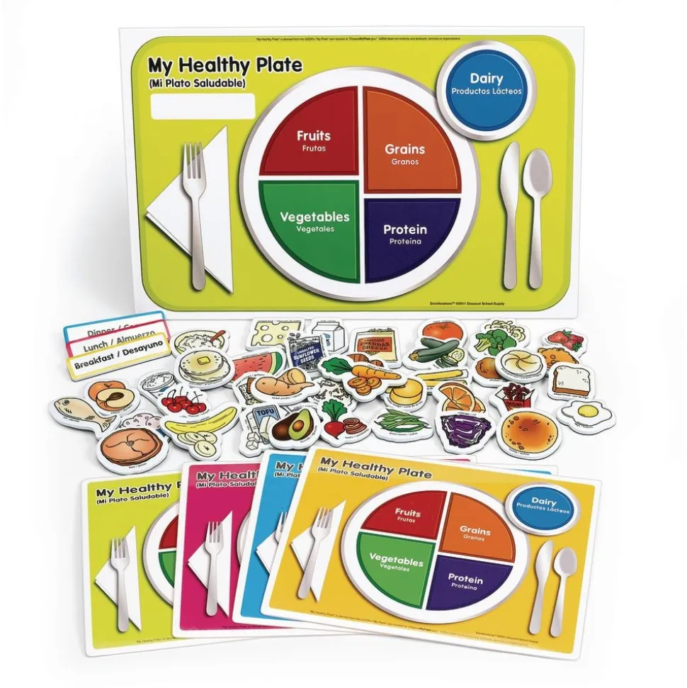 Excellerations® Science Kit - Health and Human Body