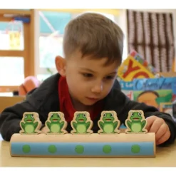 Five Frogs on a Log - Counting Tool