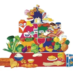 Food Pyramid Felt Set