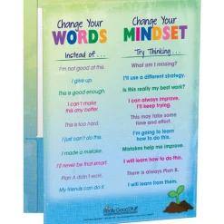 Growth Mindset Folders