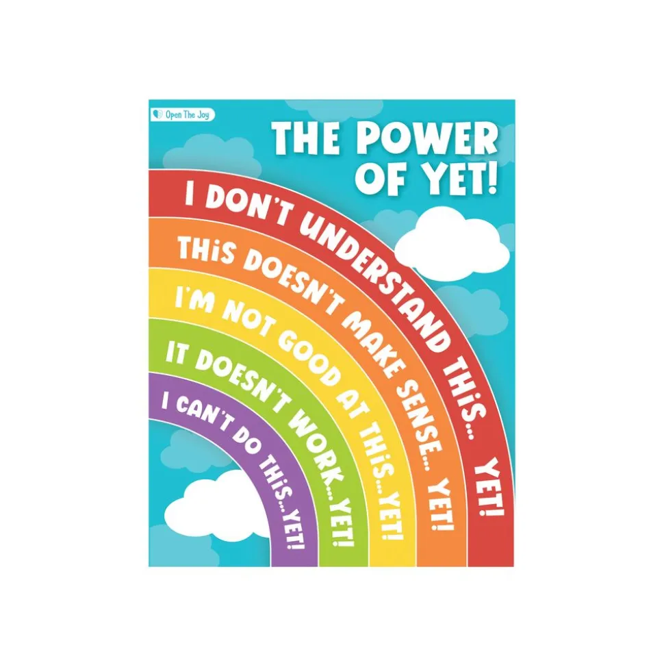 Growth Mindset Poster Pack