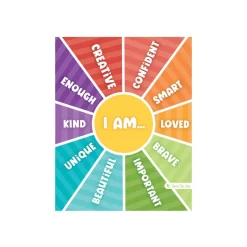Growth Mindset Poster Pack