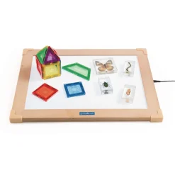 LED Activity Panel