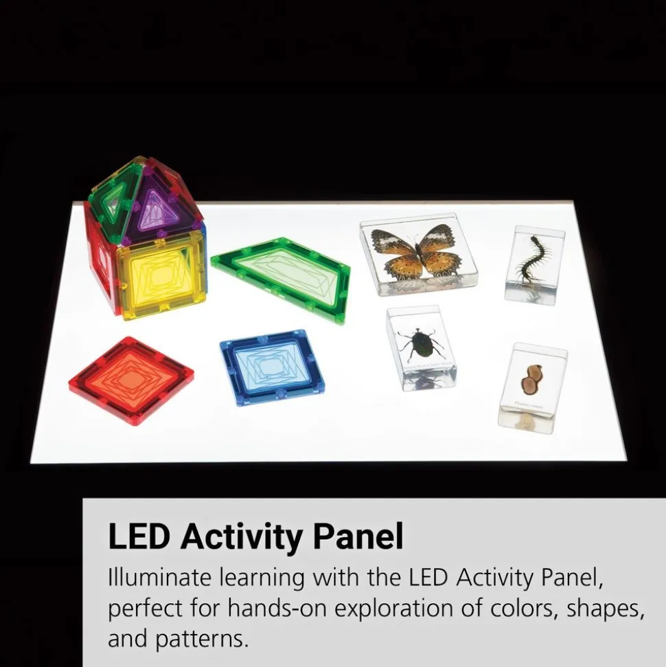 LED Activity Panel