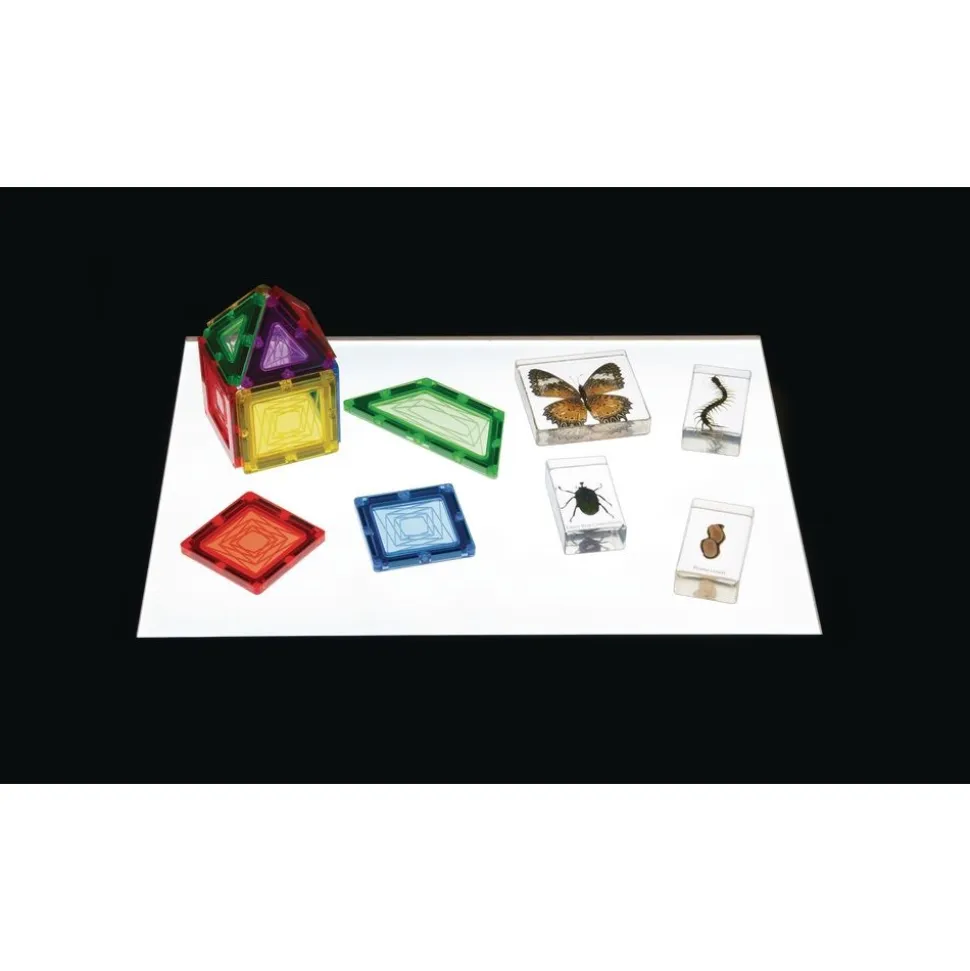LED Activity Panel
