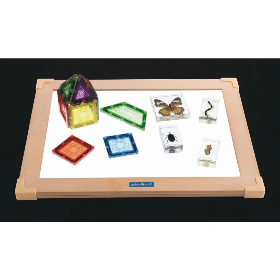 LED Activity Panel