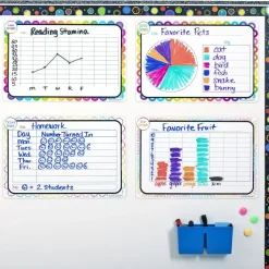 Magnetic Charts - Graphing