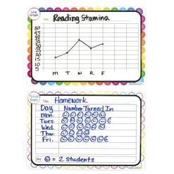 Magnetic Charts - Graphing