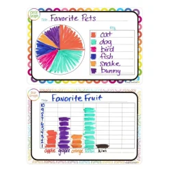 Magnetic Charts - Graphing