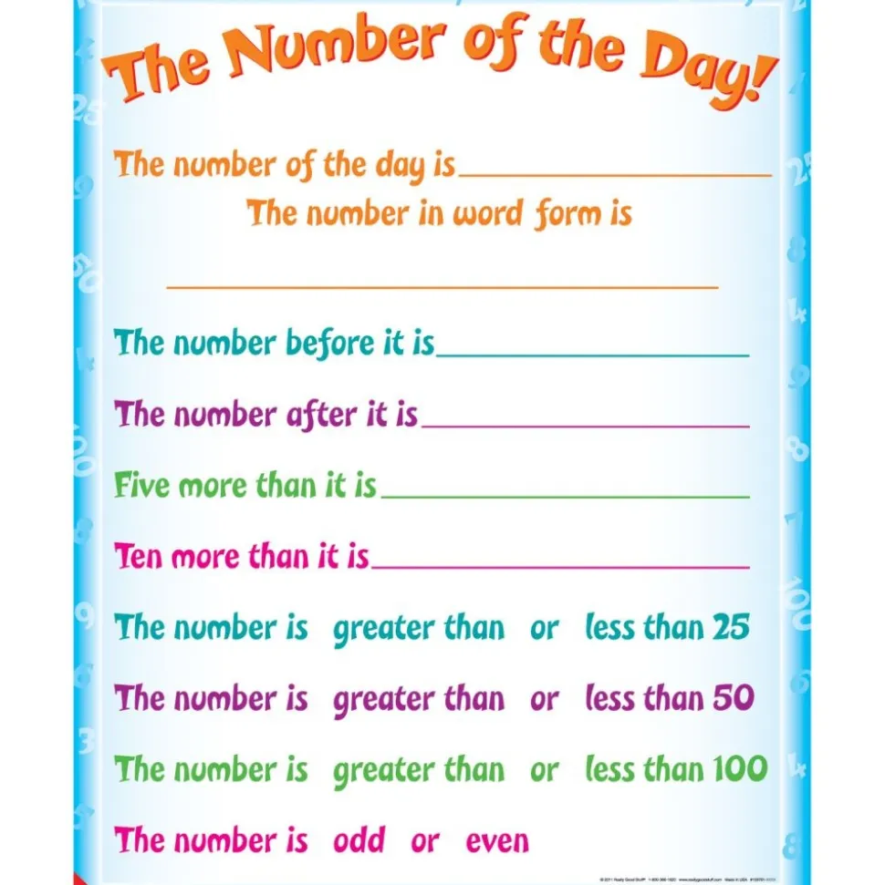 Math Poster Pack - Primary