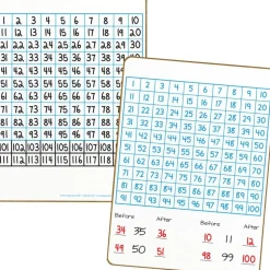 Math Small Group Dry Erase Board Kit - Primary - 1 multi-item kit