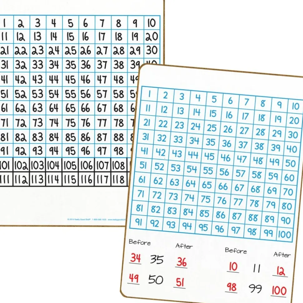 Math Small Group Dry Erase Board Kit - Primary - 1 multi-item kit