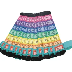 Mini Behavior Trackers