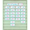 Mint Painted Wood Pocket Chart