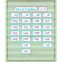 Mint Painted Wood Pocket Chart