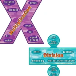 Multiplication And Division Classroom Kit - multiple item kit